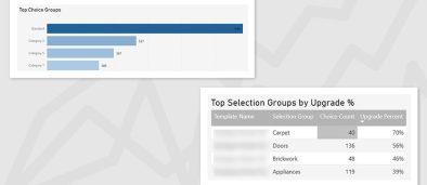 Constructive Intelligence Analytics Update 1.4.1