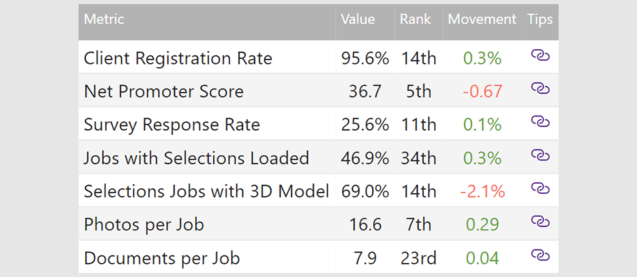 Constructive Intelligence Analytics update 1.5