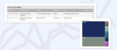 Constructive Intelligence Analytics update 1.6