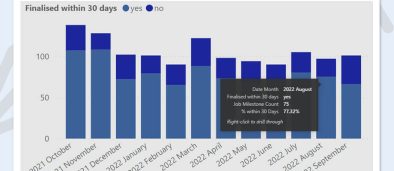 Constructive Intelligence Analytics Update 1.8