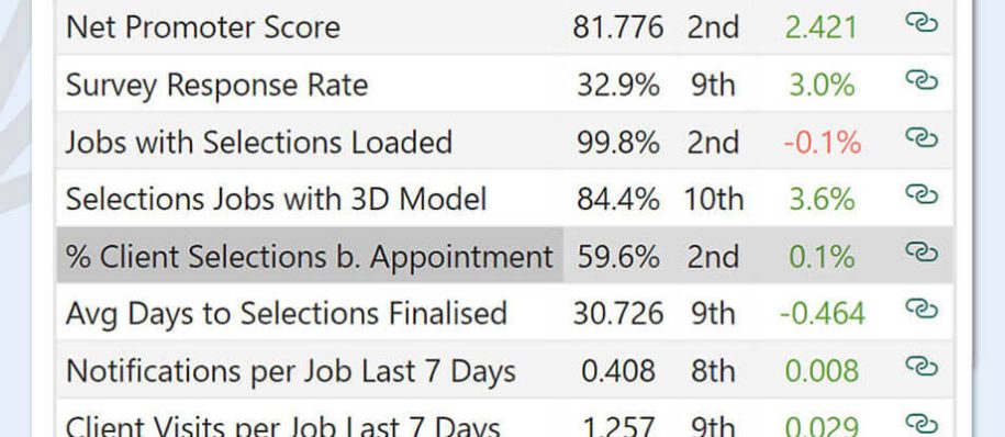 Constructive Intelligence Analytics 1.9