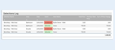 Constructive Intelligence Analytics Update 2.0