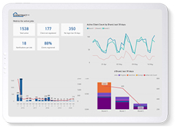constructive intelligence analytics pricing