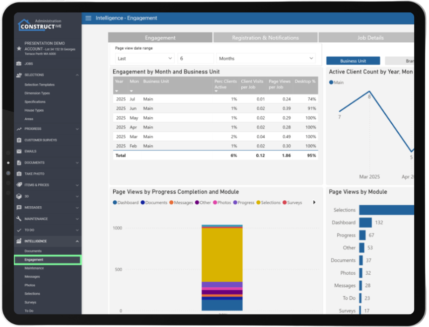 Intelligence Analytics