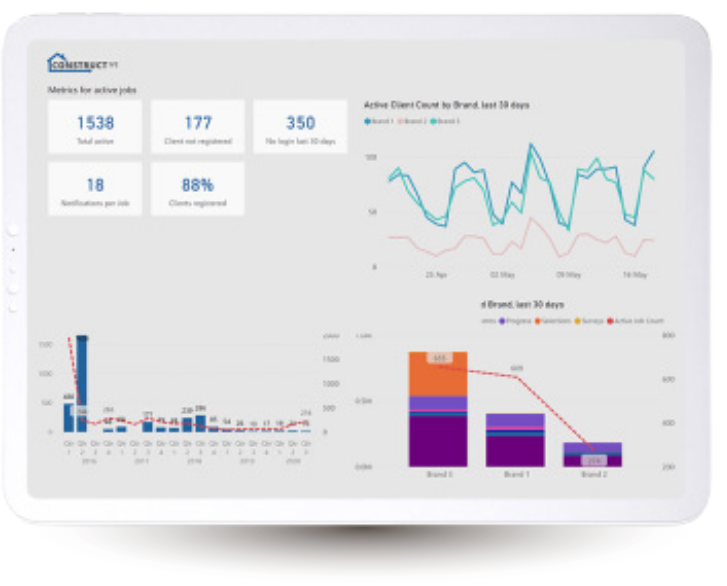 Intelligence Analytics