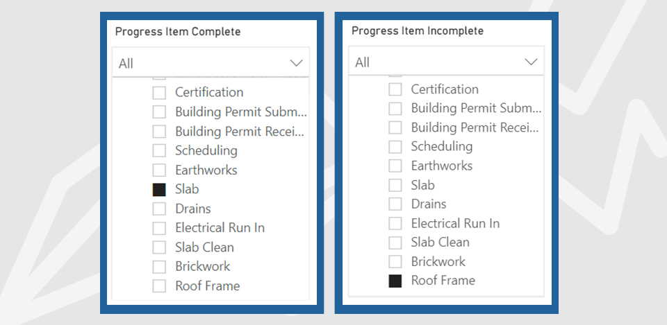 progress items filters